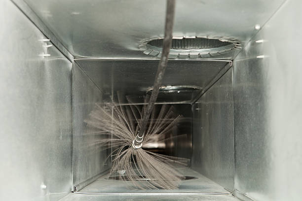 Best Ventilation Cleaning Services  in Wellington, TX